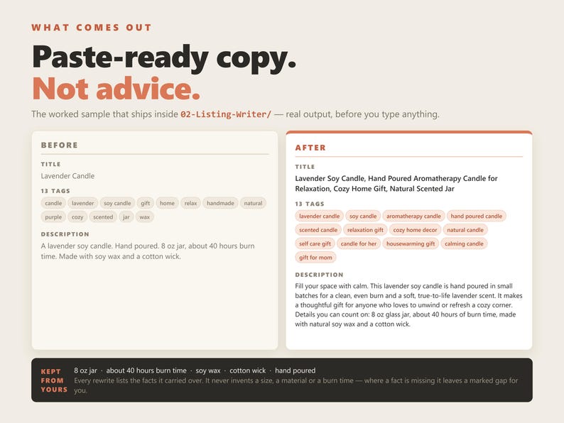 Pacchetto di agenti AI Claude Code, 6 team, 20 agenti per venditori di negozi online, Codex immagine 4