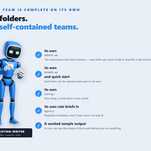Codex AI Agent Bundle, 6 teams, 20 agents voor online winkelverkopers, Claude Code afbeelding 7
