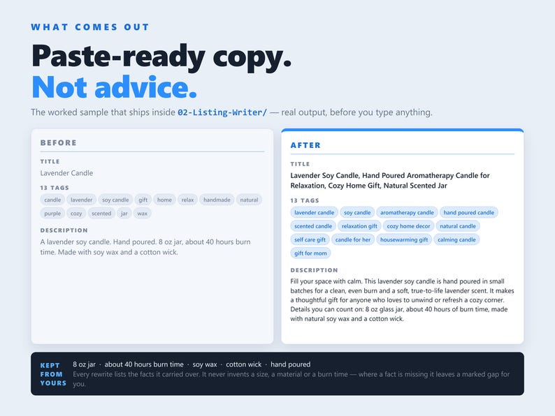 Codex AI Agent Bundle, 6 teams, 20 agents voor online winkelverkopers, Claude Code afbeelding 4