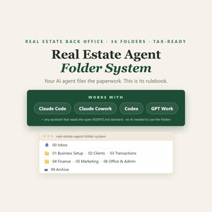 May include: A digital graphic for a Real Estate Agent Folder System featuring 36 folders. The text reads: Real Estate Agent Folder System, Your AI agent files the paperwork. This is its rulebook. Works with Claude Code, Claude Cowork, Codex, GPT Work.