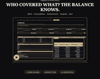 Co-Parenting Expense Tracker Excel, Shared Custody Expense Split and Reimbursement Log, Child Expense Calculator Spreadsheet, 5 Themes