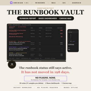 Pode incluir: Uma interface digital intitulada The Runbook Vault exibindo um painel escuro com listas de status, uma visualização móvel e o texto: The runbook status still says active. It has not moved in 198 days. NO PLUGINS. NONE.