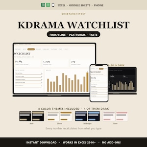 Puede incluir: Una plantilla digital de lista de seguimiento de Kdrama para Excel y Google Sheets, con interfaz clara y oscura en portátil y móvil. Incluye ocho temas de color como Noir, Linen, Midnight y Rose, con gráficos, seguimiento de episodios y estadísticas. El diseño muestra un panel con una lista de reproducción, métricas numéricas y un gráfico de barras para seguir el progreso de series.