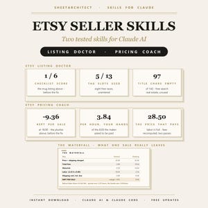 May include: An infographic titled Etsy Seller Skills featuring two sections: Listing Doctor and Pricing Coach. It displays data points like checklist scores, tag slots, and financial calculations including a waterfall chart showing profit margins per sale.