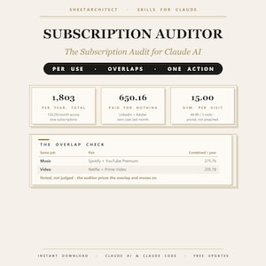 May include: A digital subscription auditor template for Claude AI featuring a beige background with black text. It displays financial data including total annual costs, wasted subscription fees, and a table titled The Overlap Check comparing music and video service pairs.