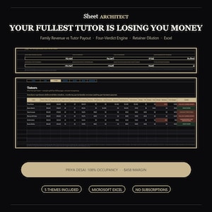 Tutoring Center Spreadsheet Excel Template, Tutor Payroll and Margin Tracker, Test Prep Business Management Google Sheets