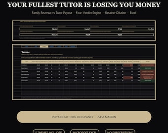 Tutoring Center Spreadsheet Excel Template, Tutor Payroll and Margin Tracker, Test Prep Business Management Google Sheets
