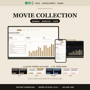 Puede incluir: Una plantilla digital para el seguimiento de colecciones de películas titulada SHEETARCHITECT MOVIE COLLECTION. Muestra paneles de datos en pantallas de portátil y smartphone, con gráficos de barras, calificaciones numéricas y listas. Incluye ocho temas de color como Noir, Linen, Midnight y Rose, con texto que indica compatibilidad con Excel 2016 y Google Sheets.
