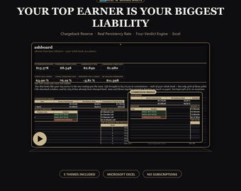 Insurance Agent Commission Tracker Spreadsheet - Chargeback Reserve and Policy Persistency Template for Excel and Google Sheets