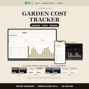 Può includere: Un modello di foglio di calcolo digitale Garden Cost Tracker per Excel e Google Sheets. Il display mostra una dashboard con dati di raccolto, grafici e metriche. Include viste per dispositivi mobili e desktop, otto temi di colore e etichette.
