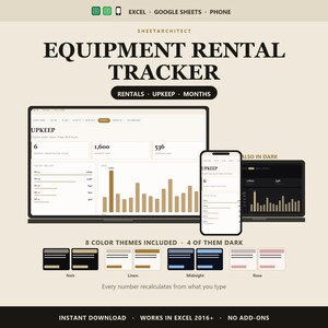 Equipment Rental Tracker Spreadsheet Excel, Party Rental Business Utilization and Payback Tracker, Idle Cost Calculator, Google Sheets