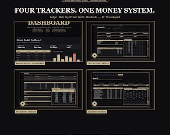 Personal Finance Spreadsheet Bundle Excel, Budget Debt Payoff Net Worth and Dividend Tracker Set, Google Sheets, 4 Templates 5 Themes