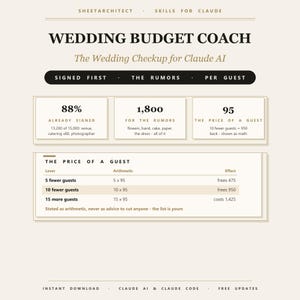 Puede incluir: Una plantilla digital de coach de presupuesto de bodas con el título Wedding Budget Coach y The Wedding Checkup for Claude AI. Muestra cuadros de datos para 88% signed, 1,800 for the rumors y 95 the price of a guest, además de una tabla de cálculo.