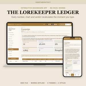 Puede incluir: La aplicación de panel interactivo The Lorekeeper Ledger mostrada en una pantalla de portátil y smartphone. La interfaz presenta datos de campaña, recuentos de sesiones, puntos de experiencia y totales de oro con texto.