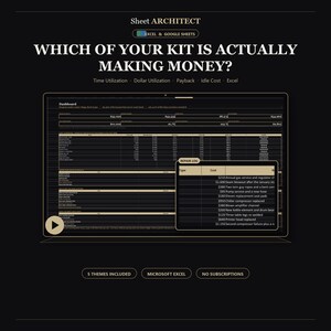 Equipment Rental Tracker Spreadsheet Excel, Party Rental Business Utilization and Payback Tracker, Idle Cost Calculator, 5 Themes