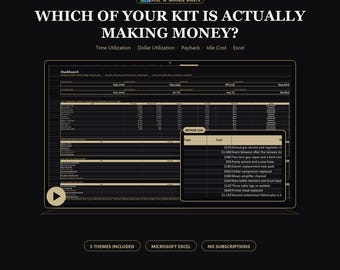 Equipment Rental Tracker Spreadsheet Excel, Party Rental Business Utilization and Payback Tracker, Idle Cost Calculator, 5 Themes