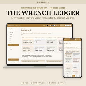 Puede incluir: Un ordenador portátil y un teléfono inteligente que muestran la aplicación de panel interactivo The Wrench Ledger. La pantalla muestra datos financieros, incluyendo ingresos totales, trabajos completados y beneficio medio.