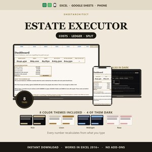 Excel-spreadsheet voor executeur-testamentair, overzicht van nalatenschapsrekeningen met activa-schulden en verdeling, Google Sheets