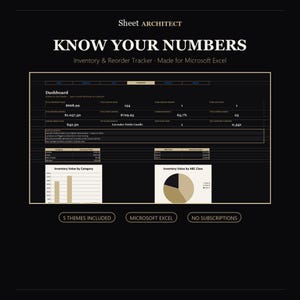 Puede incluir: Una hoja de cálculo digital de seguimiento de inventario y pedidos para Microsoft Excel titulada Sheet Architect Know Your Numbers. El panel muestra métricas comerciales, valores de inventario, gráficos de categorías y diagramas.