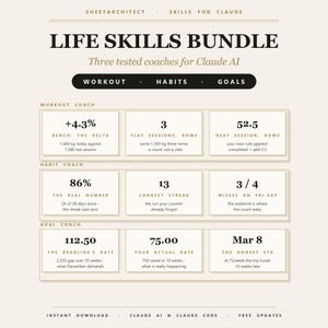 Puede incluir: Una hoja de información digital titulada Life Skills Bundle para Claude AI, con tres secciones: Workout, Habits y Goals. Cada sección contiene tres cajas rectangulares blancas con texto negro que muestran datos, porcentajes y notas.
