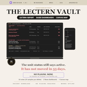 Peut inclure: Un affichage de produit numérique intitulé The Lectern Vault présentant une interface de tableau de bord sombre sur un écran d'ordinateur portable et de smartphone. La mise en page inclut des en-têtes, un tableau de données et des notes.