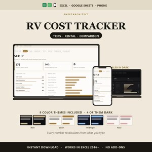 RV Cost Tracker Spreadsheet - True Cost Per Trip & Rental Comparison, Excel and Google Sheets Template, Dark Mode