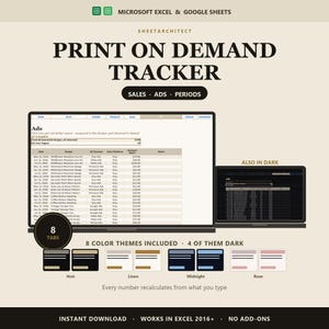 Print On Demand Tracker Excel, POD Profit Spreadsheet for Etsy Printify Printful Sellers, Design Margin Dashboard, Google Sheets
