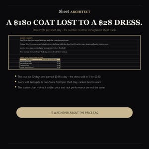 Consignment Inventory Spreadsheet, Consignor Payout and Shelf-Day Profit Tracker for Resale Shops, Excel and Google Sheets Template image 2