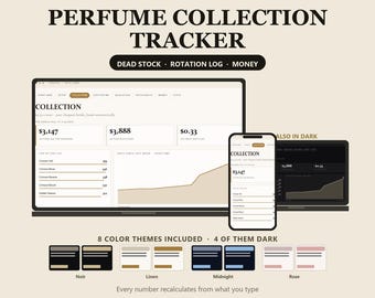 香水コレクション追跡スプレッドシート、香水在庫Excel（使用頻度あたりのコスト計算機能付き）、デッドストックログ、Googleスプレッドシート