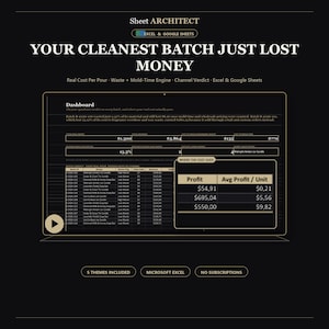 Candle Making Spreadsheet Excel, Soap Making Cost Tracker, Batch Costing Template, Wholesale and Retail Profit Tracker, 5 Themes