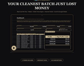 Candle Making Spreadsheet Excel, Soap Making Cost Tracker, Batch Costing Template, Wholesale and Retail Profit Tracker, 5 Themes