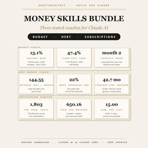 May include: A digital document titled Money Skills Bundle featuring three sections: Budget Coach, Debt Payoff Coach, and Subscription Auditor. It displays various financial metrics, percentages, and data points in a structured grid layout with black text on a cream background.