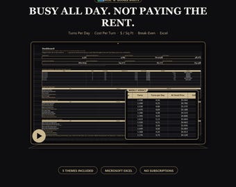 Laundromat Spreadsheet Excel, Coin Laundry Turns Per Day and Profit Tracker, Laundry Business Cost Per Turn Template, 5 Themes