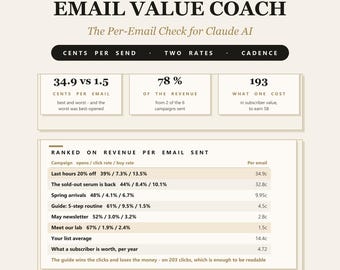 以下が含まれることがあります： Claude AI向けのEmail Value Coachと題された情報グラフィック。送信メールあたりの収益を示すデータテーブルが含まれています。送信あたりのセント、開封率、購読者価値などの指標と、キャンペーンの統計リストが表示されています。