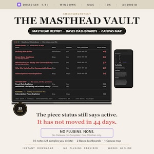 Peut inclure: Une interface de tableau de bord numérique intitulée The Masthead Vault pour Obsidian 1.9+. Elle affiche un tableau de contenus avec des colonnes pour la zone, le propriétaire, la dernière modification et les jours d'inactivité, avec une vue mobile.