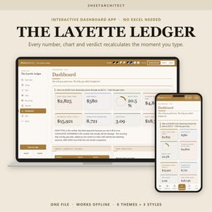 Puede incluir: Una aplicación de panel digital titulada The Layette Ledger que se muestra en la pantalla de una computadora portátil y un teléfono inteligente. La interfaz presenta datos financieros, gráficos y métricas de presupuesto.