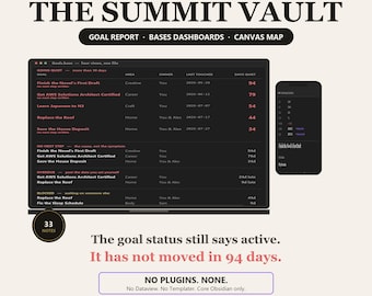 Obsidian Goal Planner Vaultテンプレート、ベースダッシュボード付き目標および期限トラッカー、プラグイン不要、即時ダウンロード