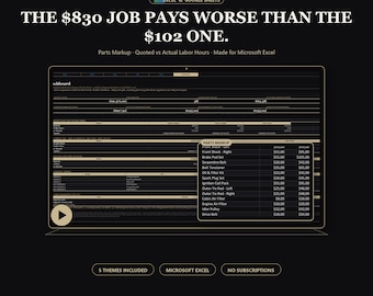 Mobile Mechanic Business Spreadsheet Excel, Auto Repair Job Cost Calculator, Parts Markup and Labor Hours Tracker, Google Sheets, 5 Themes