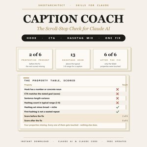 May include: A beige infographic titled CAPTION COACH The Scroll-Stop Check for Claude AI. It displays performance metrics including 2 of 6 properties present, 13 hashtags used, and 6 of 6 after the fix. A table lists properties with red X or green check marks.