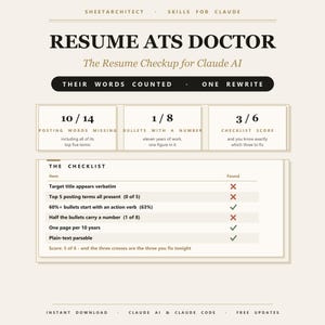 Puede incluir: Un documento digital titulado Resume ATS Doctor, The Resume Checkup for Claude AI. Presenta una barra de encabezado negra, tres cuadros de datos con puntuaciones de 10/14, 1/8 y 3/6, y una tabla de lista de verificación con elementos marcados con X rojas o marcas verdes.