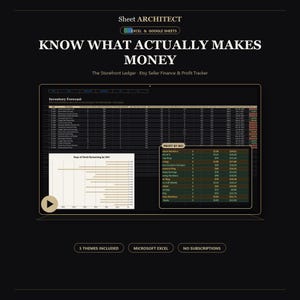 Etsy Seller Spreadsheet | Shop Profit Tracker Excel Template | Product Cost Calculator | Handmade Business Finance Digital