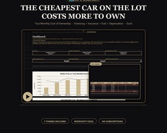 Car Buying Comparison Spreadsheet Excel, True Cost of Ownership Calculator, New vs Used Car Cost Tracker, Monthly Payment Planner, 5 Themes
