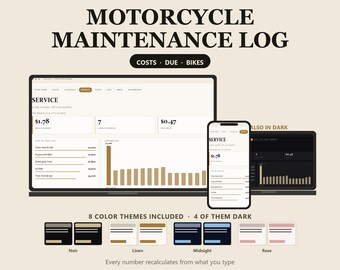 バイク整備記録スプレッドシート、走行距離または月数による整備期限アラート付きバイク整備トラッカー、1マイルあたりの費用計算ツール、Googleスプレッドシート
