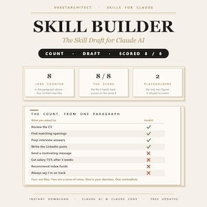 May include: A digital document titled Skill Builder for Claude AI featuring a performance summary with a score of 8/8. It includes a table listing eight tasks with checkmarks for completed items and red X marks for incomplete ones, set against a cream background.