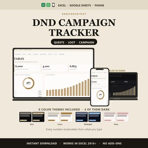 DnD Campaign Tracker Spreadsheet, Encounter Budget Calculator & XP Level Tracker for DMs, Excel and Google Sheets Template