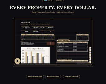 Rental Property Tracker Excel Template | Landlord Spreadsheet | Tenant Rent Tracker | Airbnb Host Finance Digital
