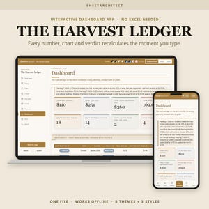 Puede incluir: Un ordenador portátil y un smartphone que muestran la aplicación de panel interactivo The Harvest Ledger. La pantalla presenta tablas de datos, métricas financieras y análisis de rendimiento de cultivos con encabezados de texto.