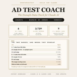 May include: A digital infographic titled AD TEST COACH The Enough-Data Check for Claude AI. It displays statistical data including counts, margin of error, and a verdict. A table outlines two ranges and their overlap with figures for sales, clicks, and margins.