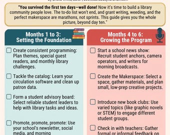 First Year Librarian 10 day Survial Guide!