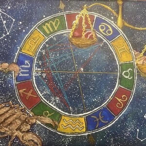 May include: A rectangular canvas painting featuring a central circular zodiac wheel with twelve colourful segments, each displaying a gold astrological symbol. A textured brown scorpion sits on the left, and a gold scale hangs on the right.
